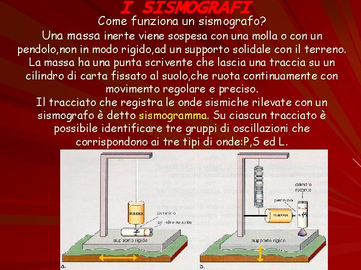 I SISMOGRAFI Come funziona un sismografo? Una massa inerte viene sospesa con una molla