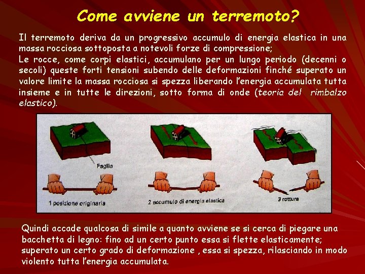 Come avviene un terremoto? Il terremoto deriva da un progressivo accumulo di energia elastica