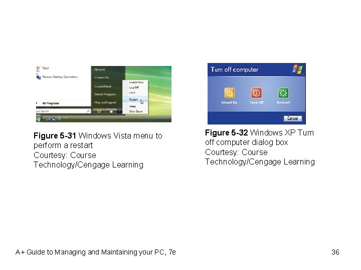 Figure 5 -31 Windows Vista menu to perform a restart Courtesy: Course Technology/Cengage Learning