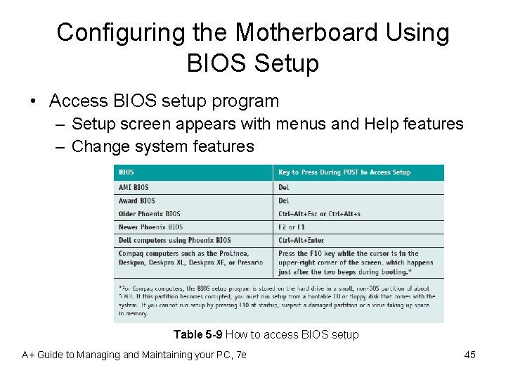 Configuring the Motherboard Using BIOS Setup • Access BIOS setup program – Setup screen