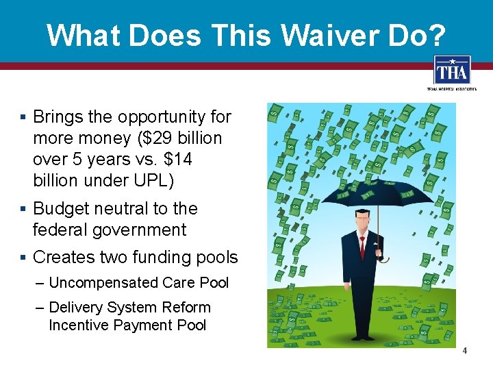 What Does This Waiver Do? § Brings the opportunity for more money ($29 billion