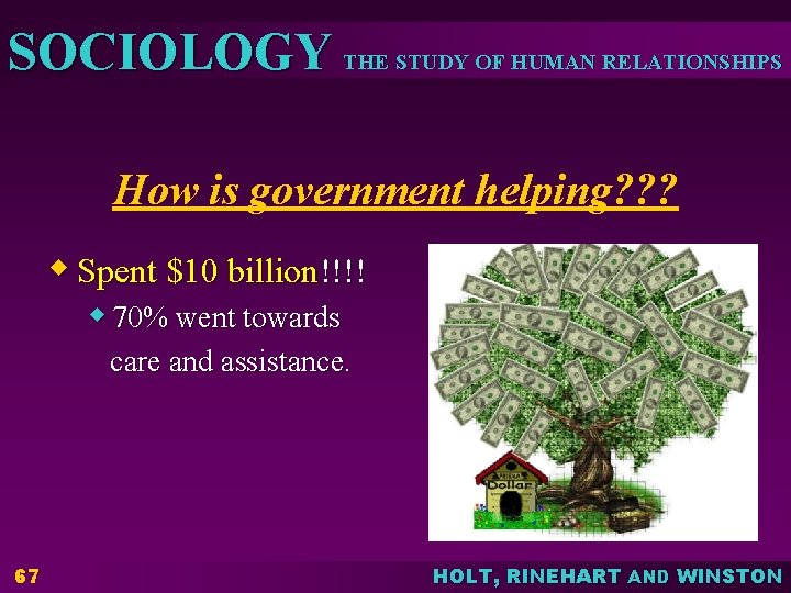 SOCIOLOGY THE STUDY OF HUMAN RELATIONSHIPS How is government helping? ? ? w Spent