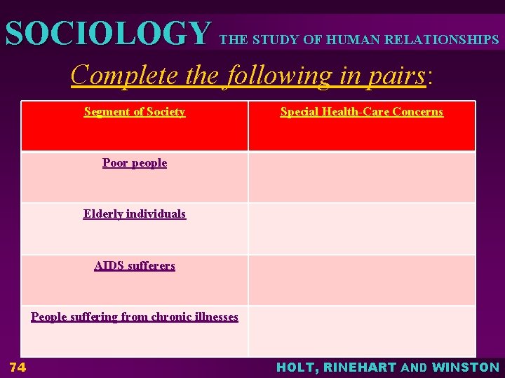 SOCIOLOGY THE STUDY OF HUMAN RELATIONSHIPS Complete the following in pairs: Segment of Society