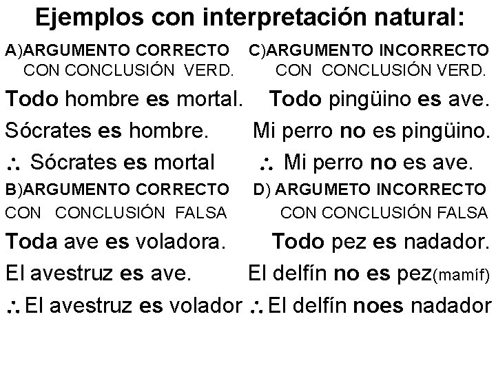 Ejemplos con interpretación natural: A)ARGUMENTO CORRECTO C)ARGUMENTO INCORRECTO CON CONCLUSIÓN VERD. Todo hombre es