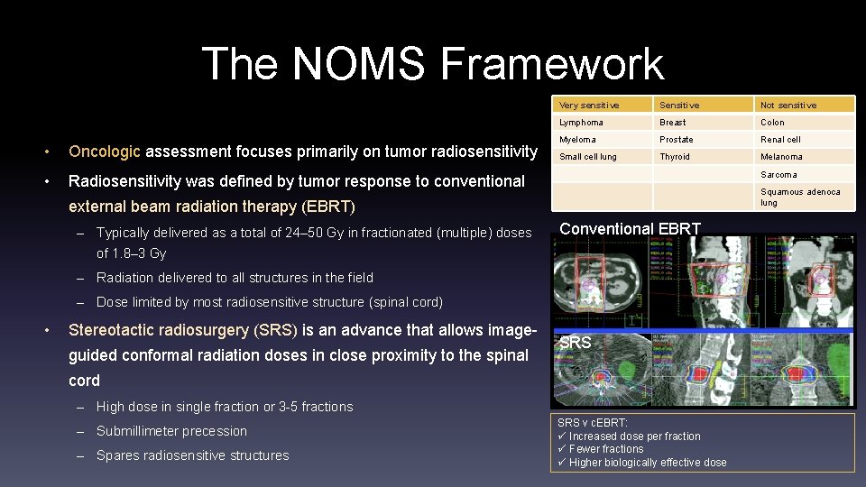 The NOMS Framework • Oncologic assessment focuses primarily on tumor radiosensitivity • Radiosensitivity was