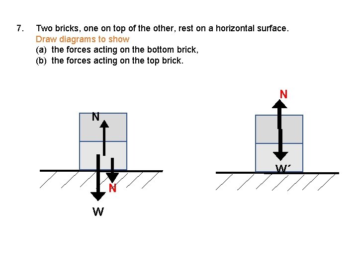 7. Two bricks, one on top of the other, rest on a horizontal surface.