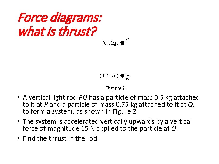 Force diagrams: what is thrust? • A vertical light rod PQ has a particle