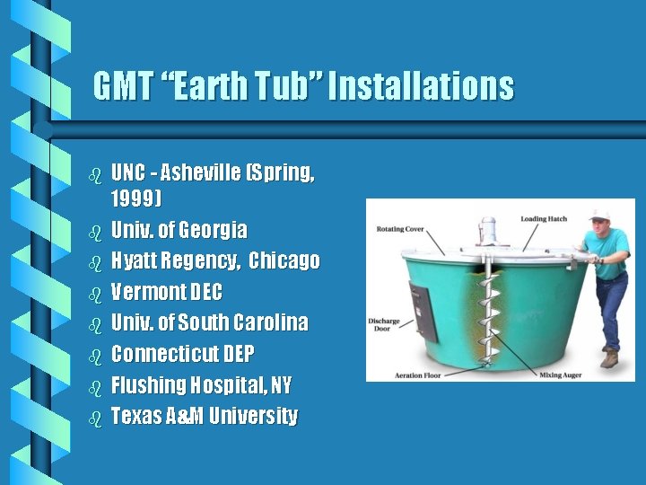 GMT “Earth Tub” Installations b b b b UNC - Asheville (Spring, 1999) Univ.