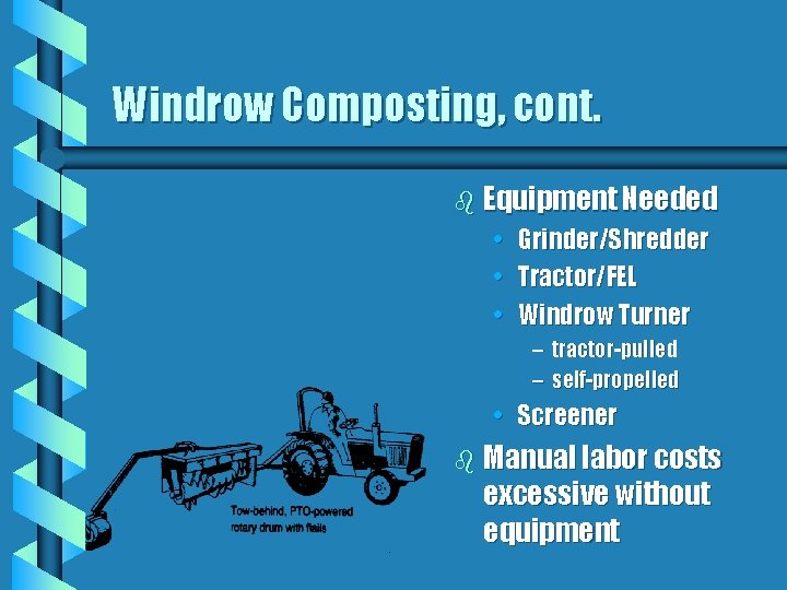 Windrow Composting, cont. b Equipment Needed • • • Grinder/Shredder Tractor/FEL Windrow Turner –