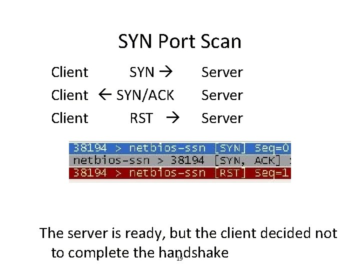 SYN Port Scan Client SYN Client SYN/ACK Client RST Server The server is ready,