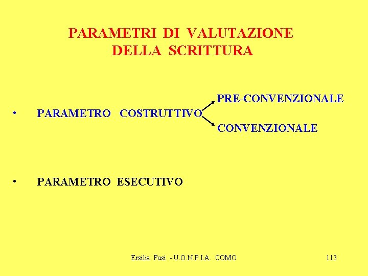 PARAMETRI DI VALUTAZIONE DELLA SCRITTURA PRE-CONVENZIONALE • PARAMETRO COSTRUTTIVO CONVENZIONALE • PARAMETRO ESECUTIVO Ersilia