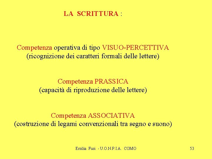 LA SCRITTURA : Competenza operativa di tipo VISUO-PERCETTIVA (ricognizione dei caratteri formali delle lettere) LA SCRITTURA : Competenza operativa di tipo VISUO-PERCETTIVA (ricognizione dei caratteri formali delle lettere)