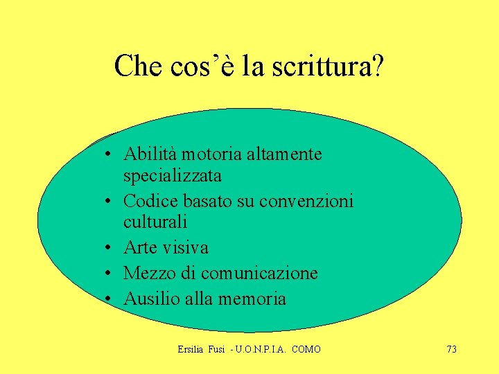 Che cos’è la scrittura? • Abilità motoria altamente specializzata • Codice basato su convenzioni