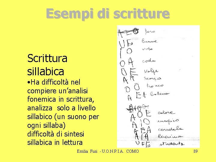 Esempi di scritture Scrittura sillabica • Ha difficoltà nel compiere un’analisi fonemica in scrittura,