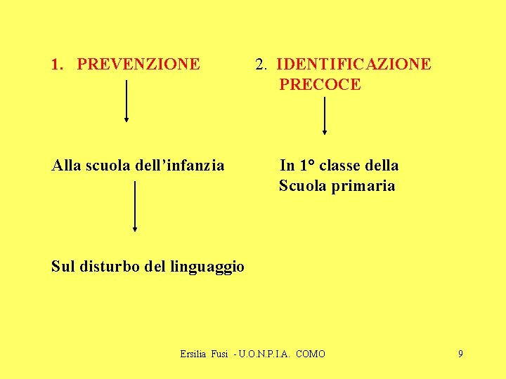 1. PREVENZIONE Alla scuola dell’infanzia 2. IDENTIFICAZIONE PRECOCE In 1° classe della Scuola primaria