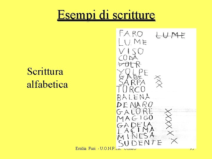 Esempi di scritture Scrittura alfabetica Ersilia Fusi - U. O. N. P. I. A.