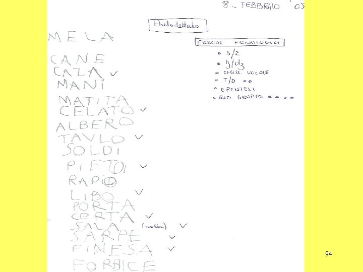 Ersilia Fusi - U. O. N. P. I. A. COMO 94 Ersilia Fusi - U. O. N. P. I. A. COMO 94