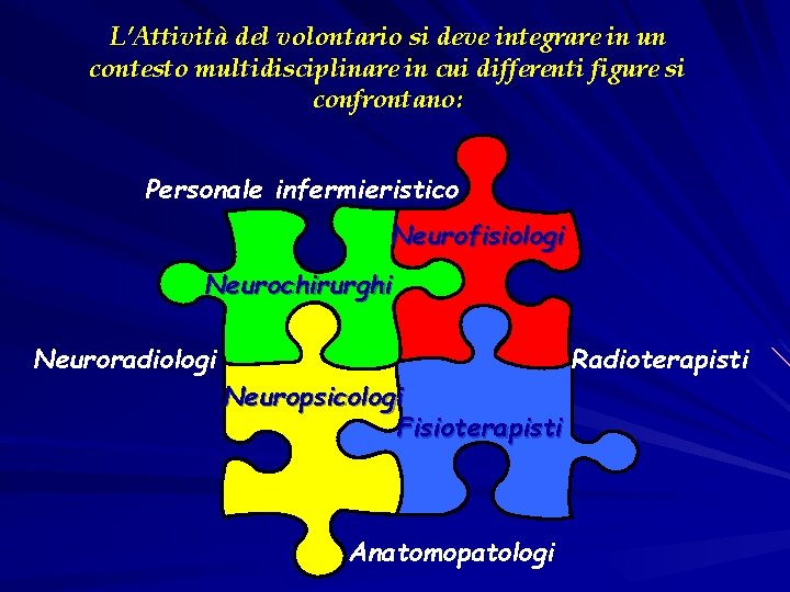 L’Attività del volontario si deve integrare in un contesto multidisciplinare in cui differenti figure