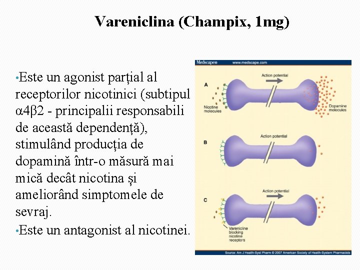Vareniclina (Champix, 1 mg) • Este un agonist parțial al receptorilor nicotinici (subtipul α