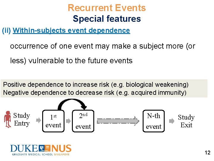 Recurrent Events Special features (ii) Within-subjects event dependence occurrence of one event may make