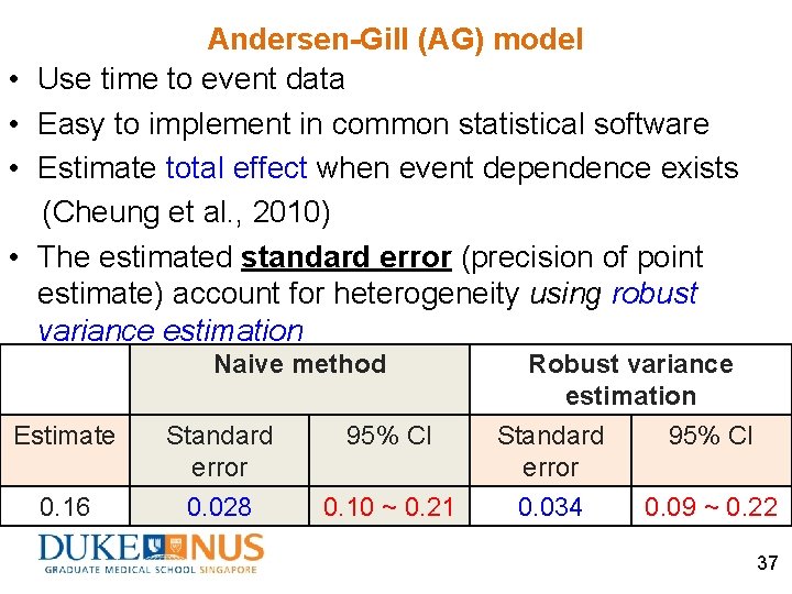  • • Andersen-Gill (AG) model Use time to event data Easy to implement