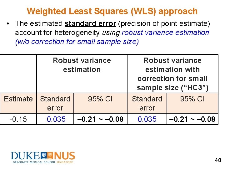 Weighted Least Squares (WLS) approach • The estimated standard error (precision of point estimate)