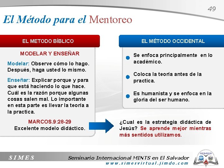 49 El Método para el Mentoreo EL METODO BÍBLICO MODELAR Y ENSEÑAR Modelar: Observe