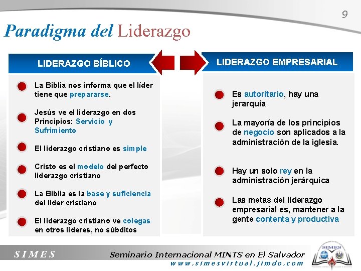 9 Paradigma del Liderazgo LIDERAZGO BÍBLICO La Biblia nos informa que el líder tiene