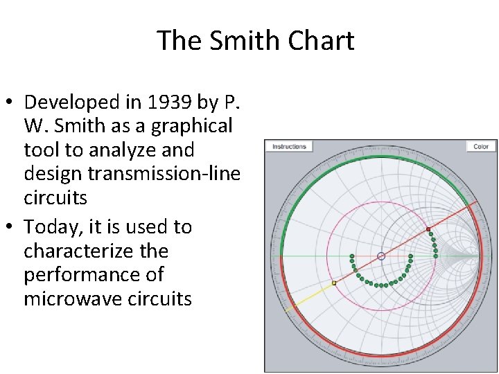 The Smith Chart • Developed in 1939 by P. W. Smith as a graphical