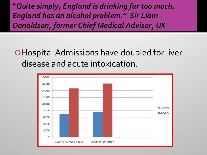 “Quite simply, England is drinking far too much. England has an alcohol problem. ”