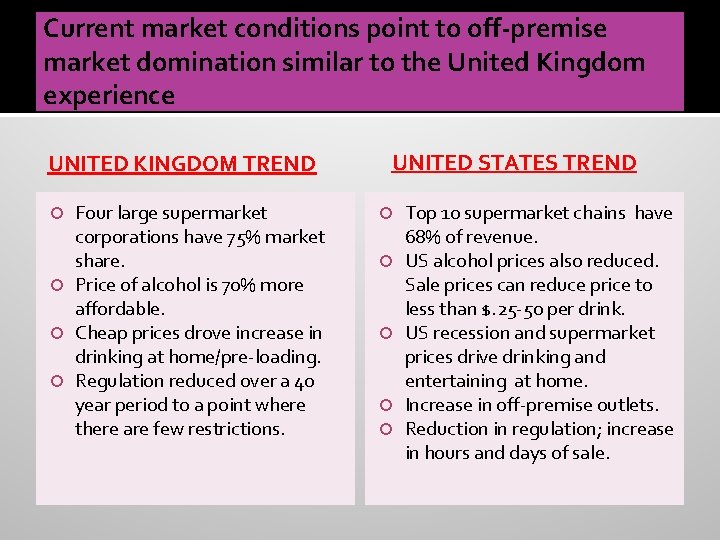 Current market conditions point to off-premise market domination similar to the United Kingdom experience