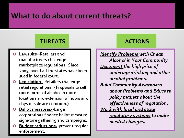 What to do about current threats? THREATS Lawsuits--Retailers and manufacturers challenge marketplace regulations. Since