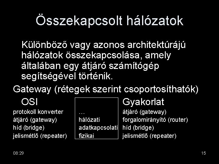 Összekapcsolt hálózatok Különböző vagy azonos architektúrájú hálózatok összekapcsolása, amely általában egy átjáró számítógép segítségével