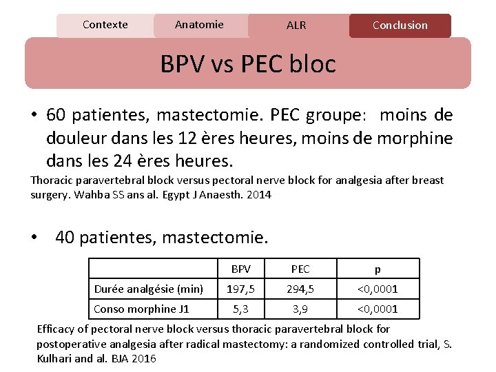 Contexte Anatomie C ALR Conclusion BPV vs PEC bloc • 60 patientes, mastectomie. PEC