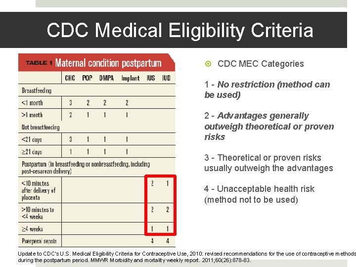 CDC Medical Eligibility Criteria CDC MEC Categories 1 - No restriction (method can be CDC Medical Eligibility Criteria CDC MEC Categories 1 - No restriction (method can be