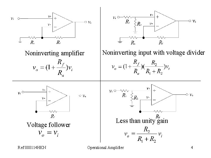 Noninverting amplifier Voltage follower Ref: 080114 HKN Noninverting input with voltage divider Less than