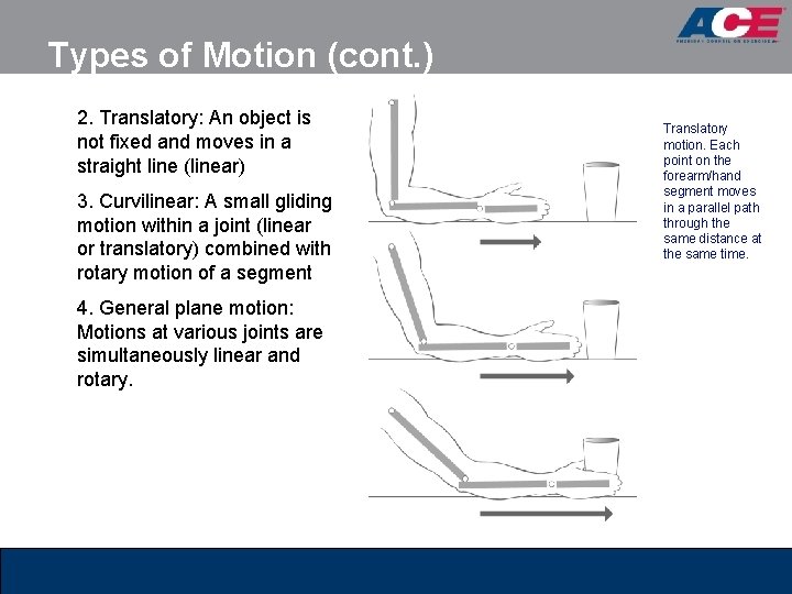 Types of Motion (cont. ) 2. Translatory: An object is not fixed and moves Types of Motion (cont. ) 2. Translatory: An object is not fixed and moves