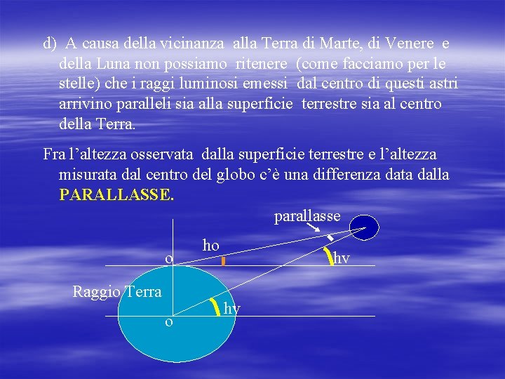 d) A causa della vicinanza alla Terra di Marte, di Venere e della Luna