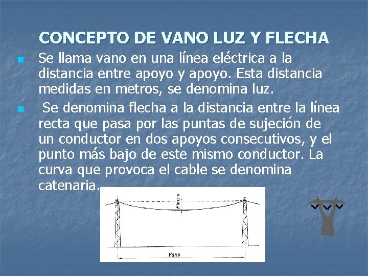 CONCEPTO DE VANO LUZ Y FLECHA n n Se llama vano en una línea