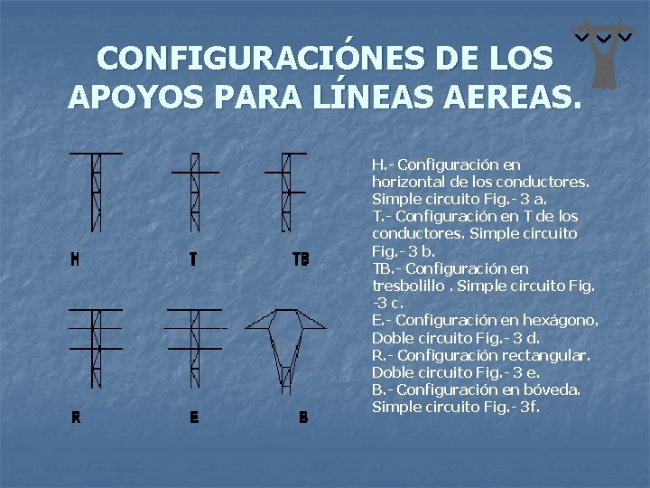 CONFIGURACIÓNES DE LOS APOYOS PARA LÍNEAS AEREAS. H. - Configuración en horizontal de los