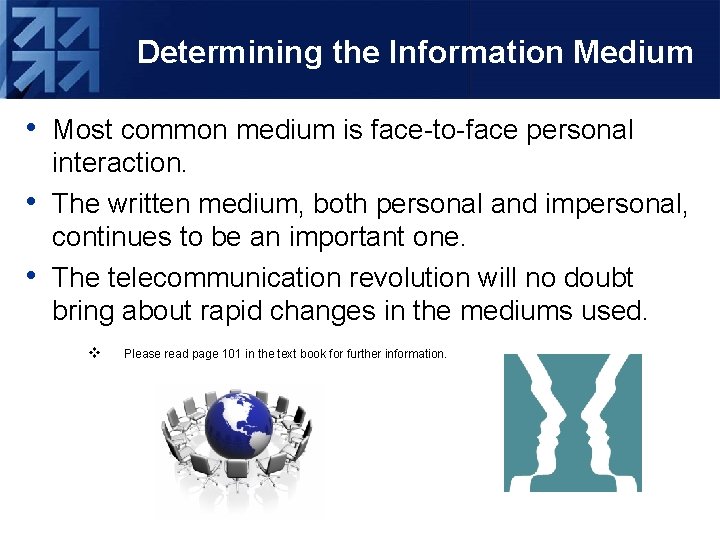 Determining the Information Medium • Most common medium is face-to-face personal • • interaction.