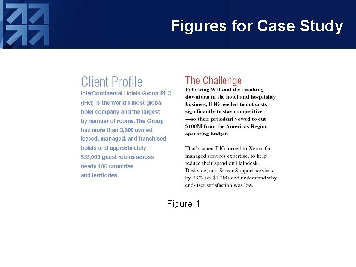 Figures for Case Study Figure 1 