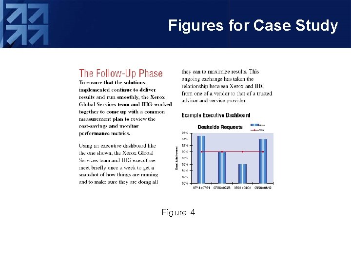 Figures for Case Study Figure 4 