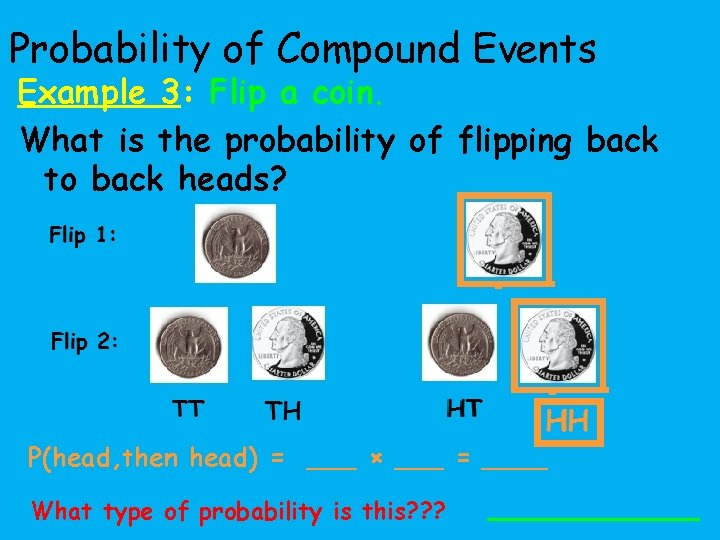 Probability of Compound Events Example 3: Flip a coin. What is the probability of