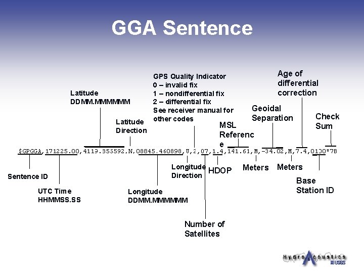 GGA Sentence Latitude DDMM. MMMMMM Latitude Direction Sentence ID UTC Time HHMMSS. SS GPS