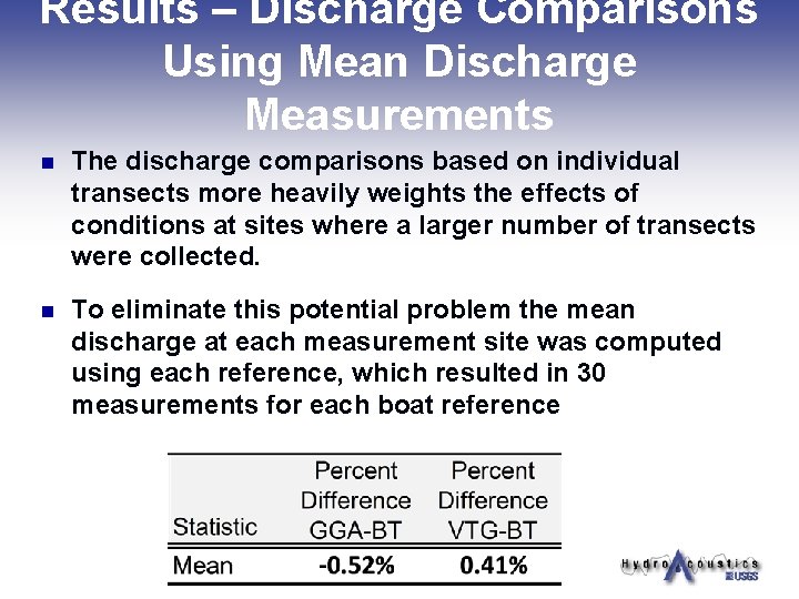 Results – Discharge Comparisons Using Mean Discharge Measurements n The discharge comparisons based on