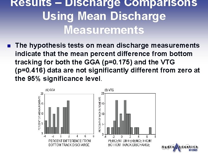 Results – Discharge Comparisons Using Mean Discharge Measurements n The hypothesis tests on mean