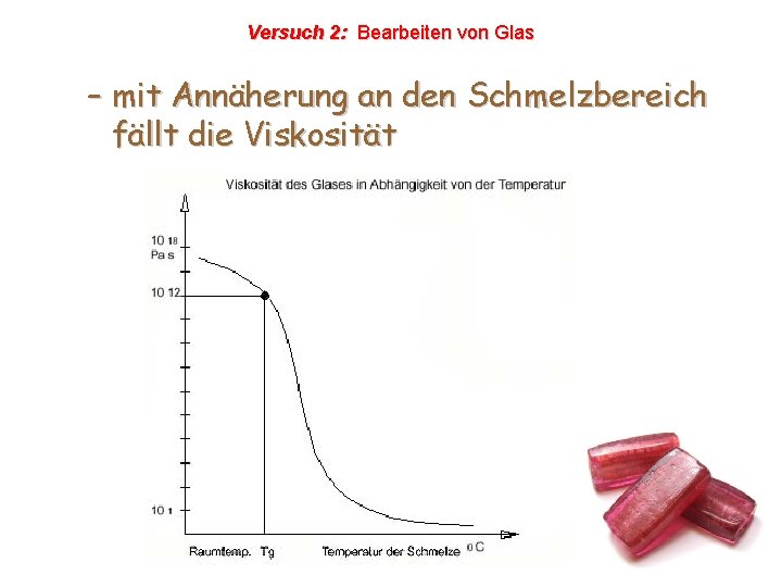 Versuch 2: Bearbeiten von Glas – mit Annäherung an den Schmelzbereich fällt die Viskosität Versuch 2: Bearbeiten von Glas – mit Annäherung an den Schmelzbereich fällt die Viskosität