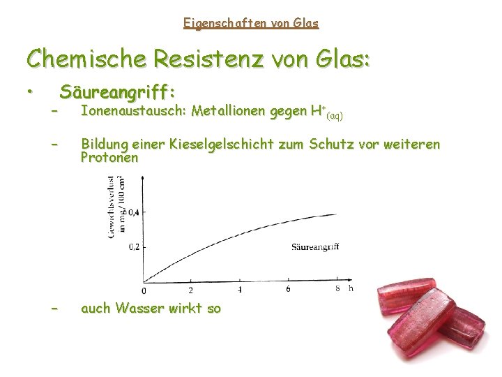 Eigenschaften von Glas Chemische Resistenz von Glas: • – Säureangriff: Ionenaustausch: Metallionen gegen H+(aq) Eigenschaften von Glas Chemische Resistenz von Glas: • – Säureangriff: Ionenaustausch: Metallionen gegen H+(aq)