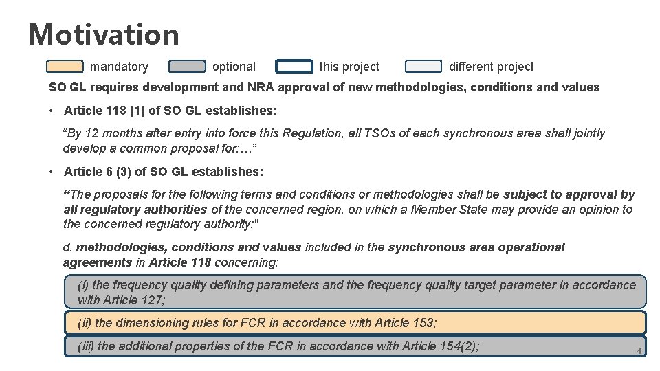 Motivation mandatory optional this project different project SO GL requires development and NRA approval